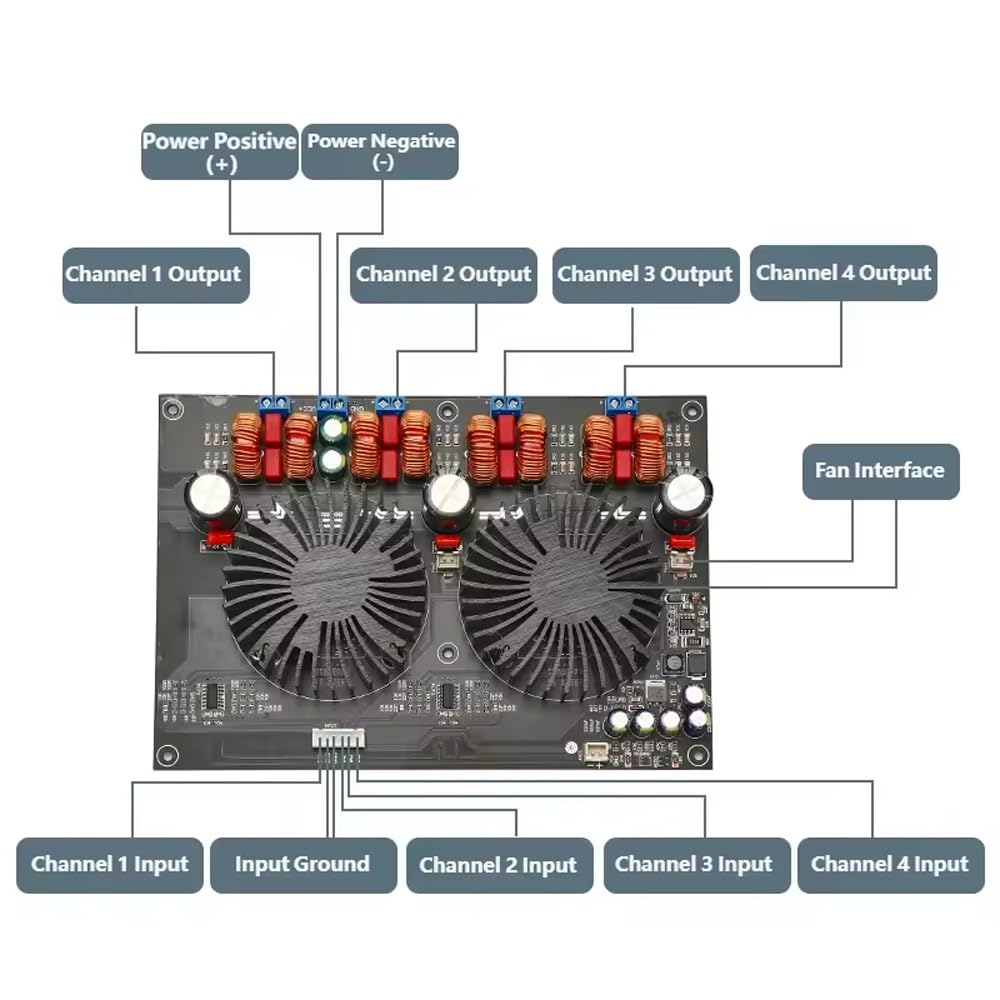 Classe D Ad Alta Potenza 4X300W Amplificatore di Potenza Scheda TPA3255 Quattro Canali Digital Luxury Fan