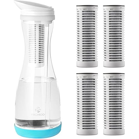 Glass Water Filter Pitcher with FACHIOO Certified 3-Carbon Block Filter for 211...