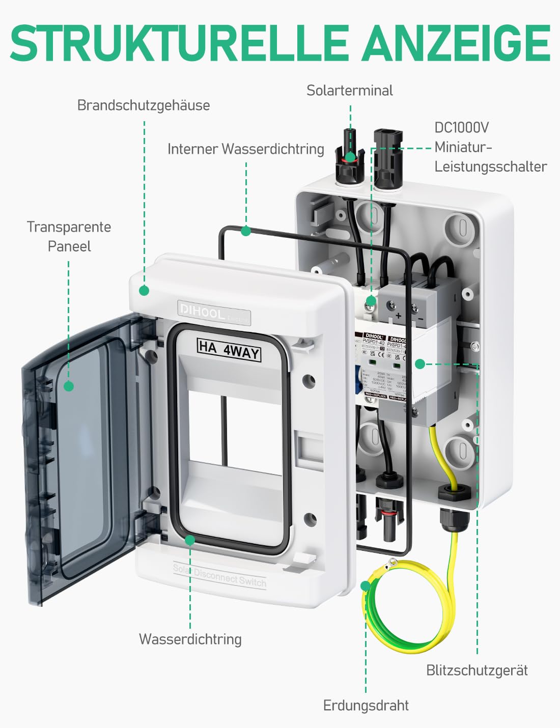 DIHOOL DC überspannungsschutz PV Anlage Solar Anschlusskasten für 2 * 600W Solarmodule Balkonkraftwerk, DC Trennschalter 40A 1000V