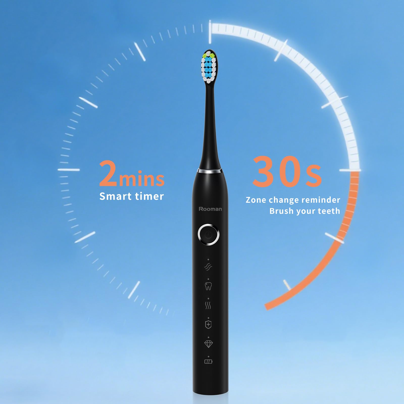 Rooman Cepillo de dientes eléctrico sónico para adultos, 20.000 vibraciones por minuto, 5 modos de limpieza, batería de 90 días, cepillo de dientes eléctrico con temporizador, IPX7 impermeable, 2