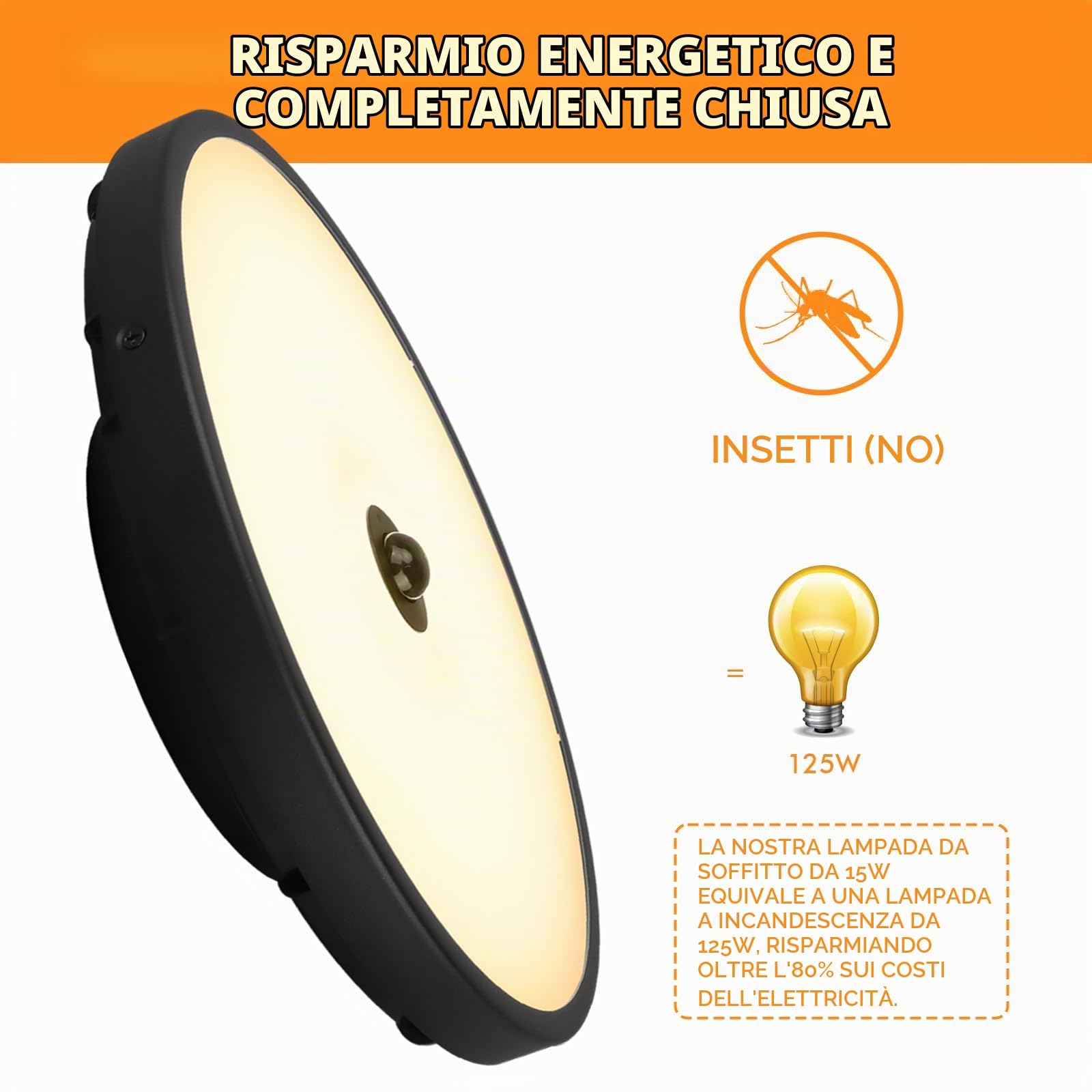 15W Plafoniera Esterno con Sensore Movimento, Diametro 30 cm, Radar Crepuscolare, CCT Regolabile 3000K-5000K, 2100LM LED Bagno Soffitto, IP65 Impermeabile, Soggiorno Bagno