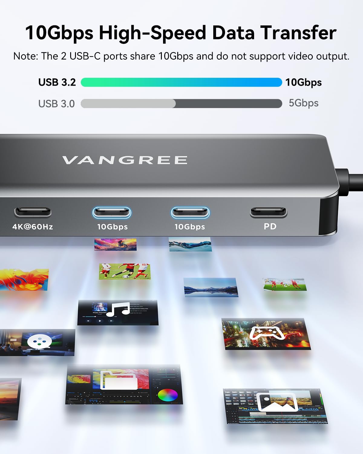 VANGREE Hub USB-C 5-in-1 Dual 4K a 60Hz USB-C Displayport 2 * 10Gbps 100W