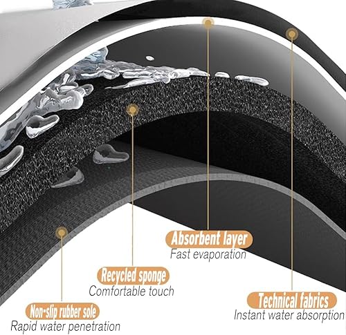 Miniatura 3 de Super Absorbent Floor Mat 25x60cm,Quick-Dry Bath Mat,Bathroom Floor Mats,Machine Washable Large Living Room Carpet,Rubber Non-Slip Bottom