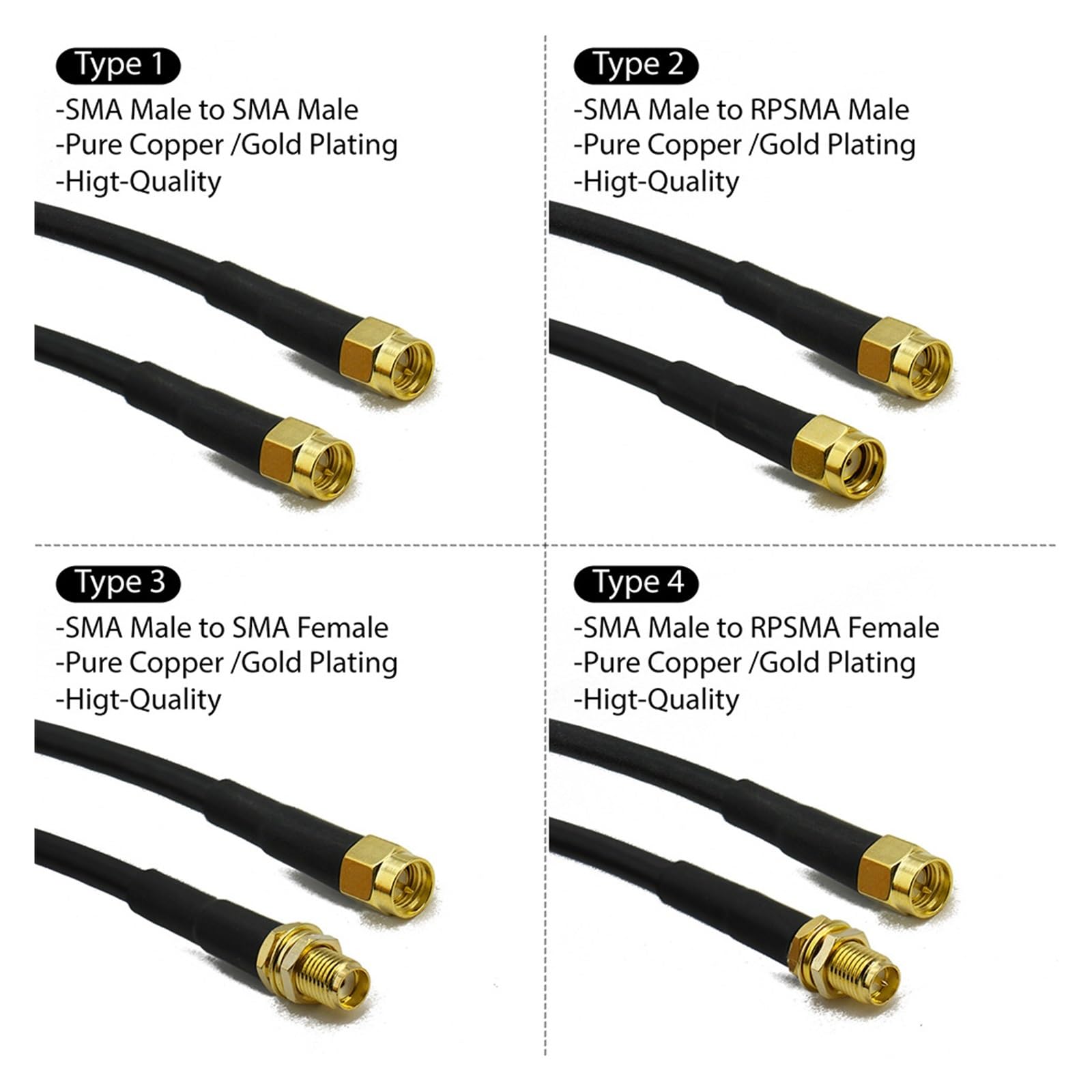 Kabel koncentryczny RG58 SMA męski na SMA żeński 50 omów, niskostratny, przedłużacz antenowy RF, adapter złącza, pigtail(Type 9,500CM)