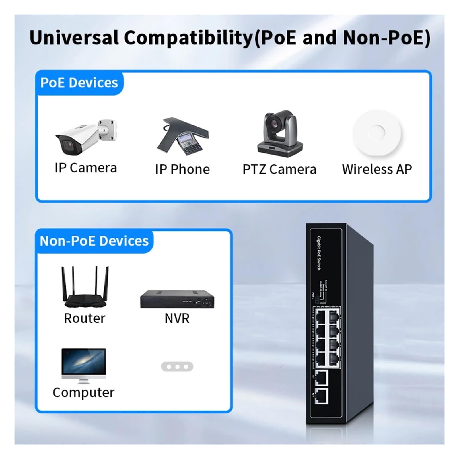 8-Port 1000...*Mbps PO//E Switch 2 Gigabit Uplink 1000BASE-T RJ45 przełącznik sieciowy 96 W Hub Internet Splitter Plug and Play