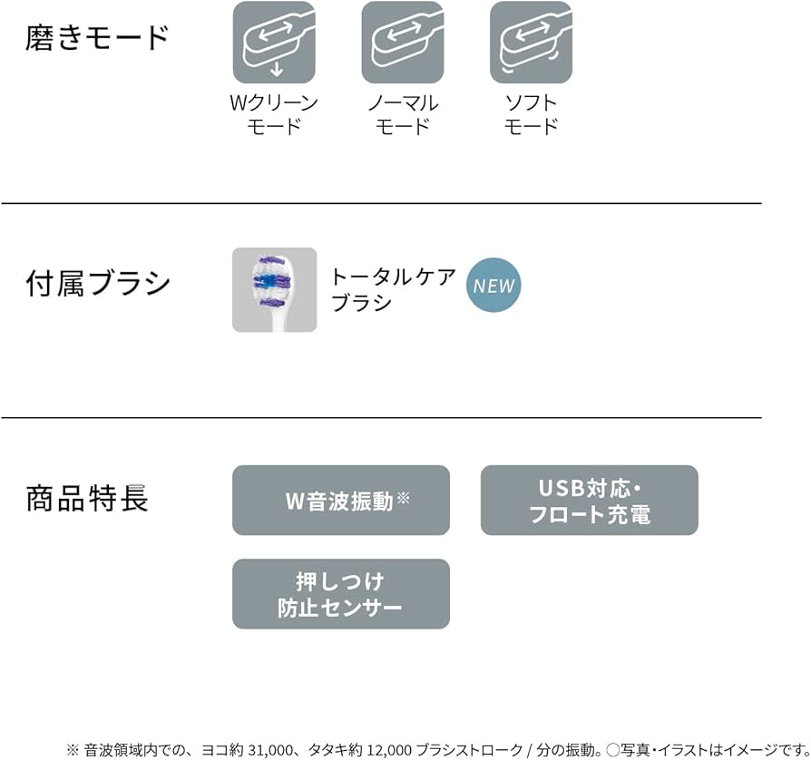 Amazon.co.jp: パナソニック(Panasonic) 【2023年発売】パナソニック