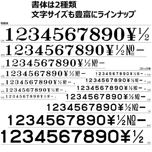 最安値 シヤチハタ 柄付ゴム印 連結式 数字 5号 ゴシック体 Grn 5g シャチハタの価格比較