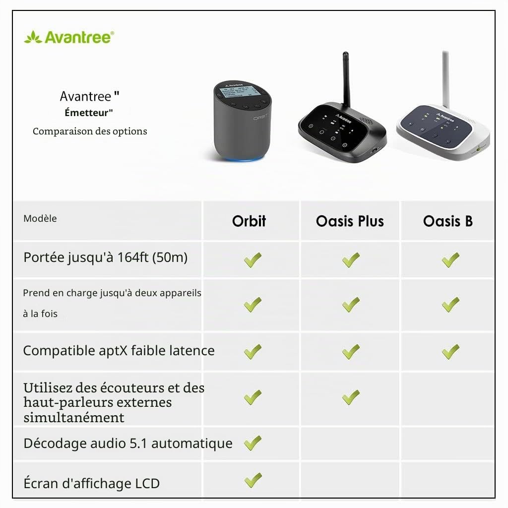 Avantree Orbit Émetteur Transmetteur Adaptateur TV Audio Bluetooth 5.0 à LCD Affiche, Double Antenne Haute Portée Intégrée, Aptx Faible Latence, pour Netflix & Prime, Toutes TV, Compatible 2 Casques