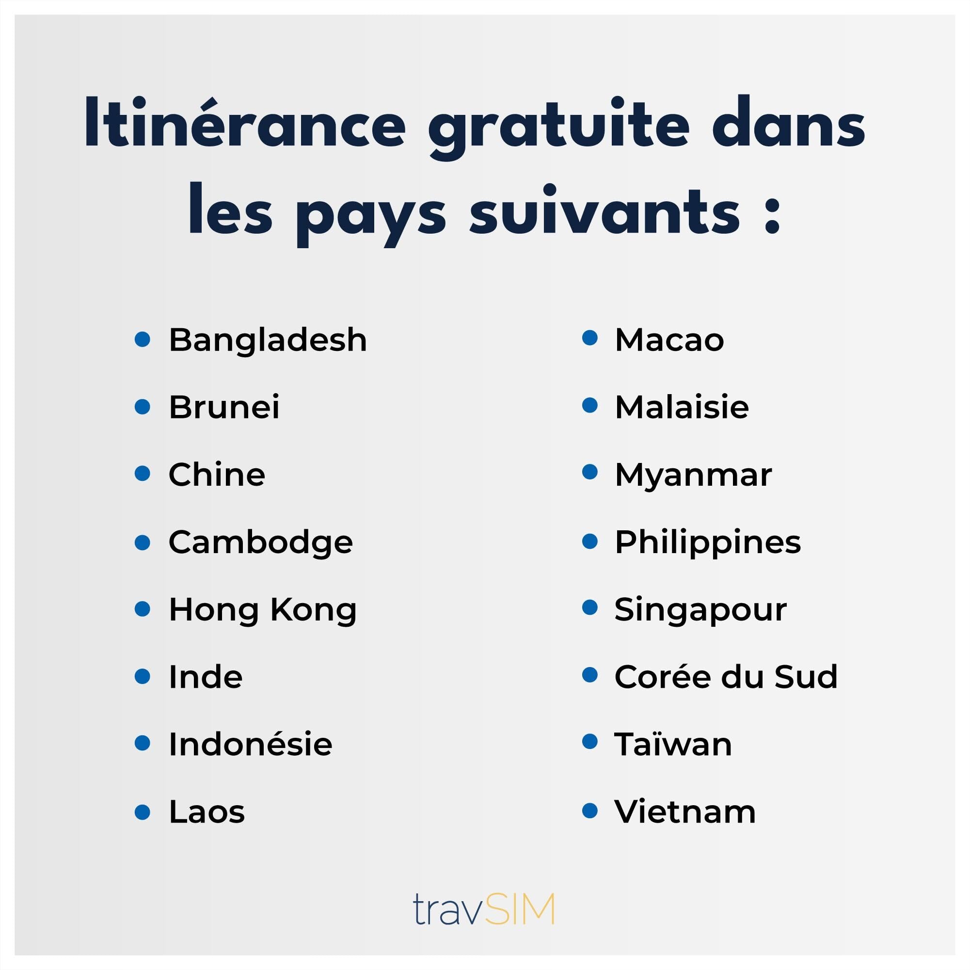 travSIM Thaïlande Carte SIM | 15GB de données Mobiles | Fonctionne sur Les appareils iOS et Android | Le Plan sur Cette Carte SIM pour la Thaïlande est valable 30 Jours
