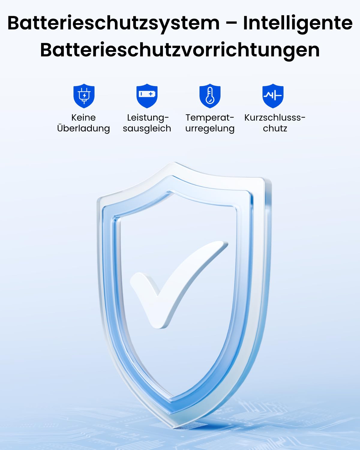 Reolink Solarpanel 2S 6W Solarladegerät mit 5900mAh Akku IP67 Wasserdicht für Akkukameras