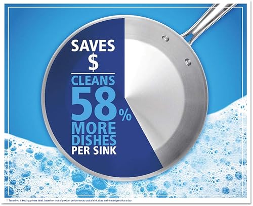 Miniatura 10 de Dawn Líquido para lavavajillas Professional, botella de 38 onzas