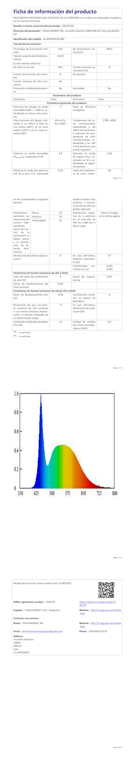 Aigostar Mesh - Alexa LED Applique da parete per esterni Bluetooth Mesh, GU10 Intelligent Up Down Apparecchio da esterno IP65, Nero Illuminazione da parete per Alexa, 2 unità (con telecomando)