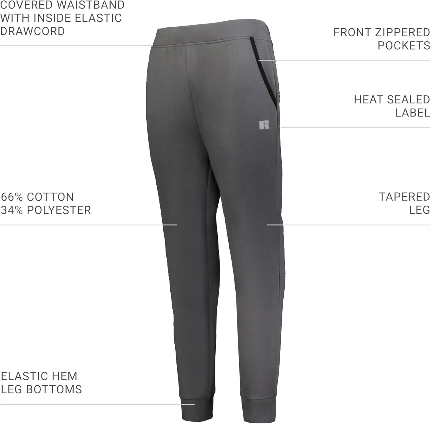 Russell Athletic Mens Legend Tech Fleece Jogger - Image 4