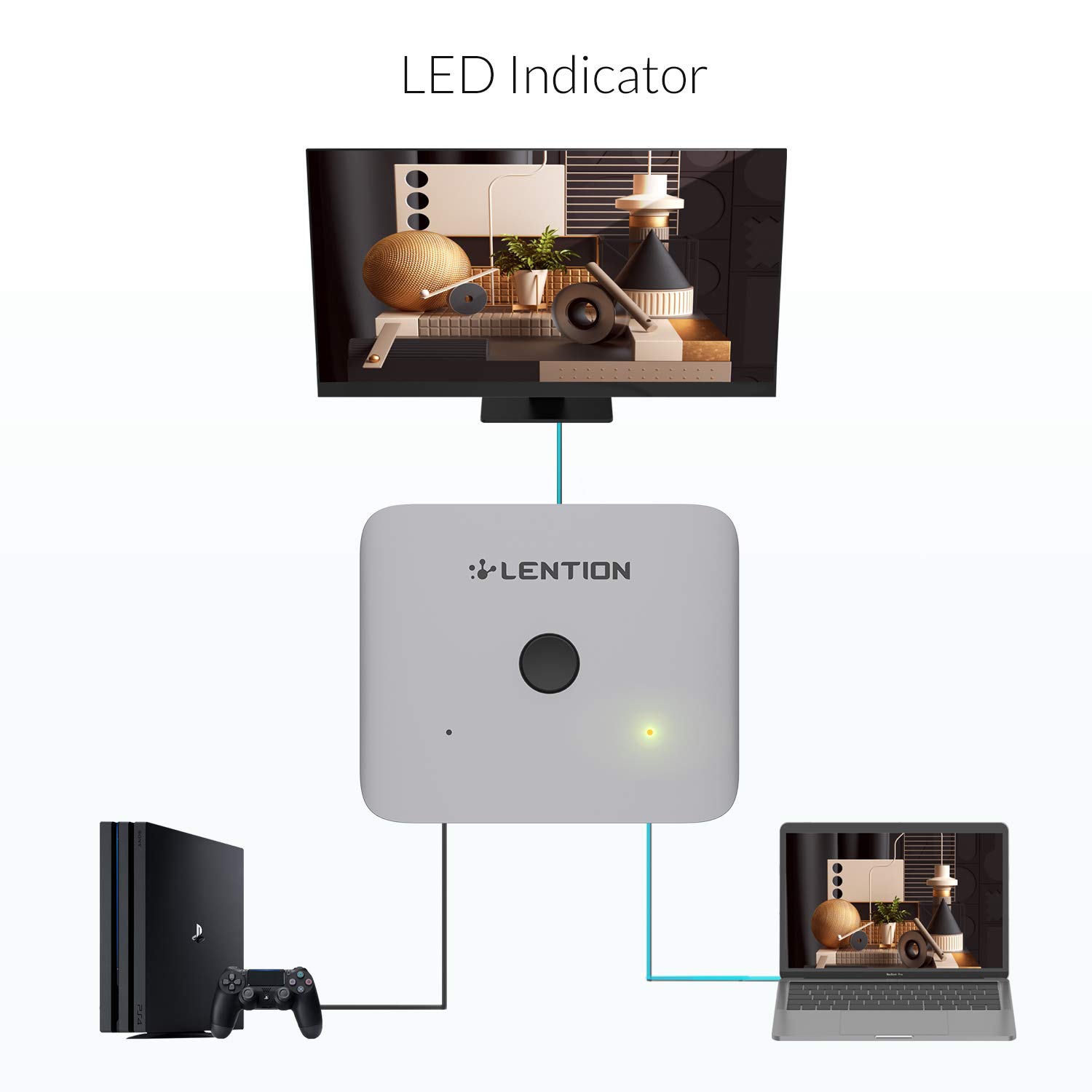 LENTION 2 x 1/1 x 2 Interruttore Bidirezionale in Alluminio HDMI 4K/60Hz, Nessun'Alimentazione Esterna Necessaria per iPad Pro 2018, Macbook Air/Pro, Windows, Chrome, Linux, HDTV, TV Box - Grigio