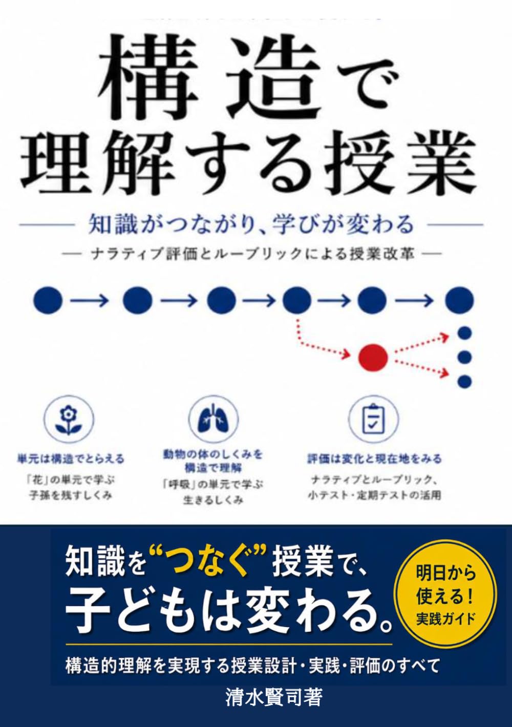 構造で理解する授業