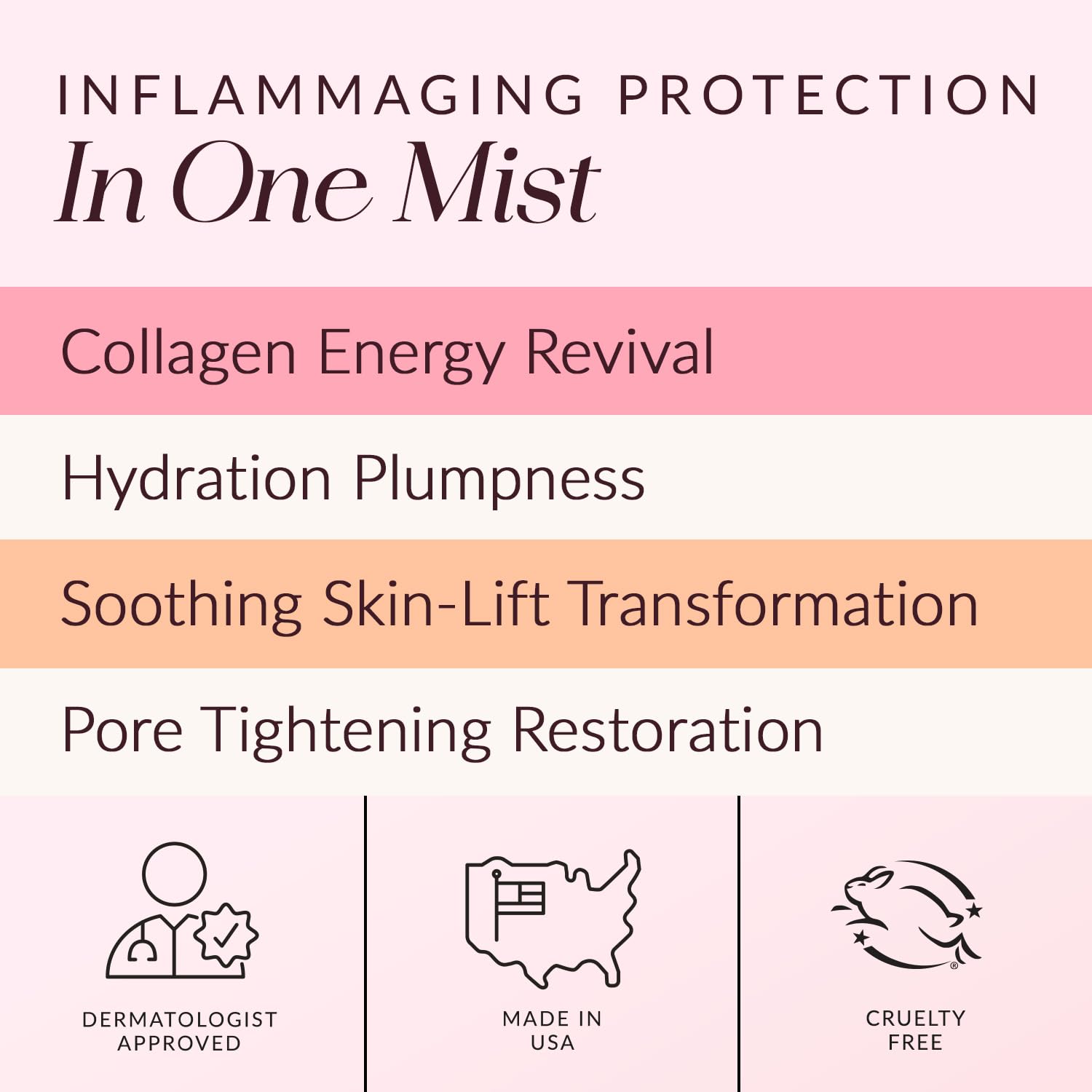 SKINWIT – Peptide Lip & Face Treatment - Recovers and Plumps Skin Complexion - Medical-Grade Instant Lifting Wrinkle & Collagen Repair - Oil-Free –- The Most Powerful ESSENCE Ever - 0.67oz