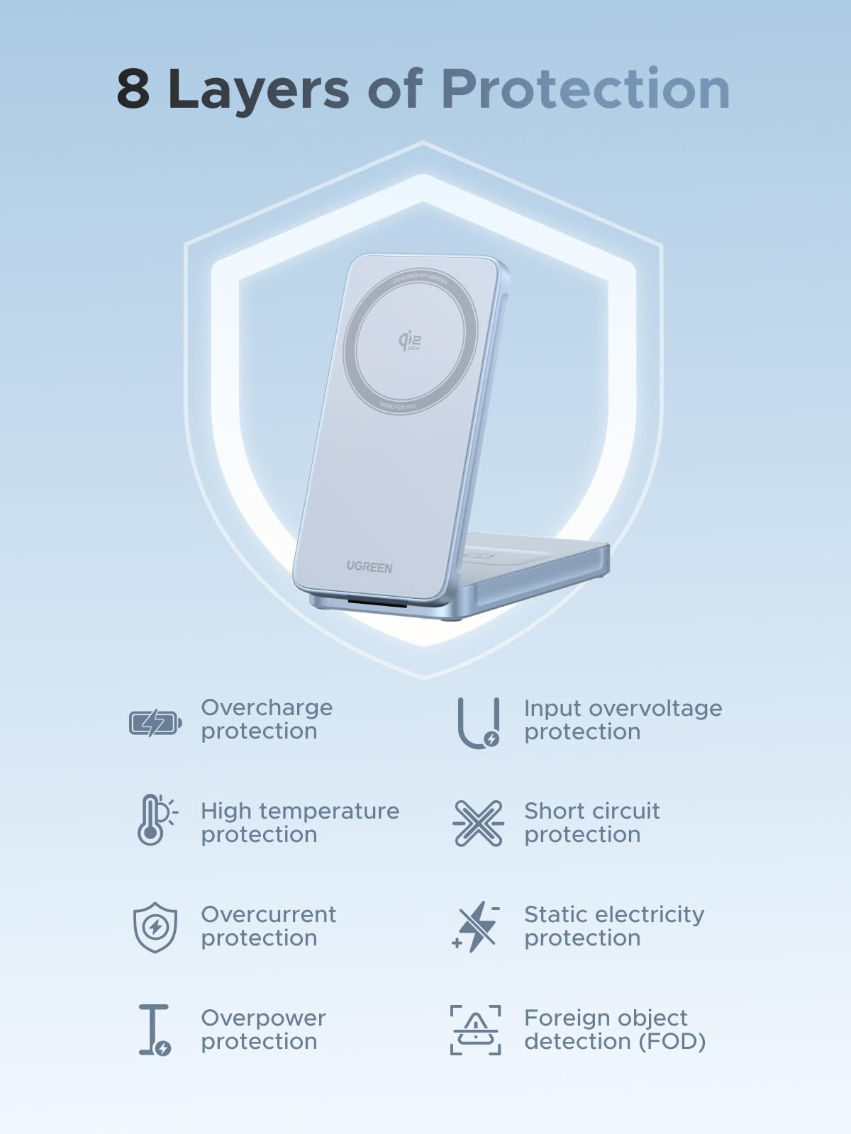 UGREEN MagFlow Qi2 25W Caricatore Wireless 2 in 1 | Compatibile con MagSafe iPhone 17 16 15 14 13 12 Air Plus Pro Max AirPods 4 3 Pro 3 2 1 Magnetico Pieghevole Regolabile