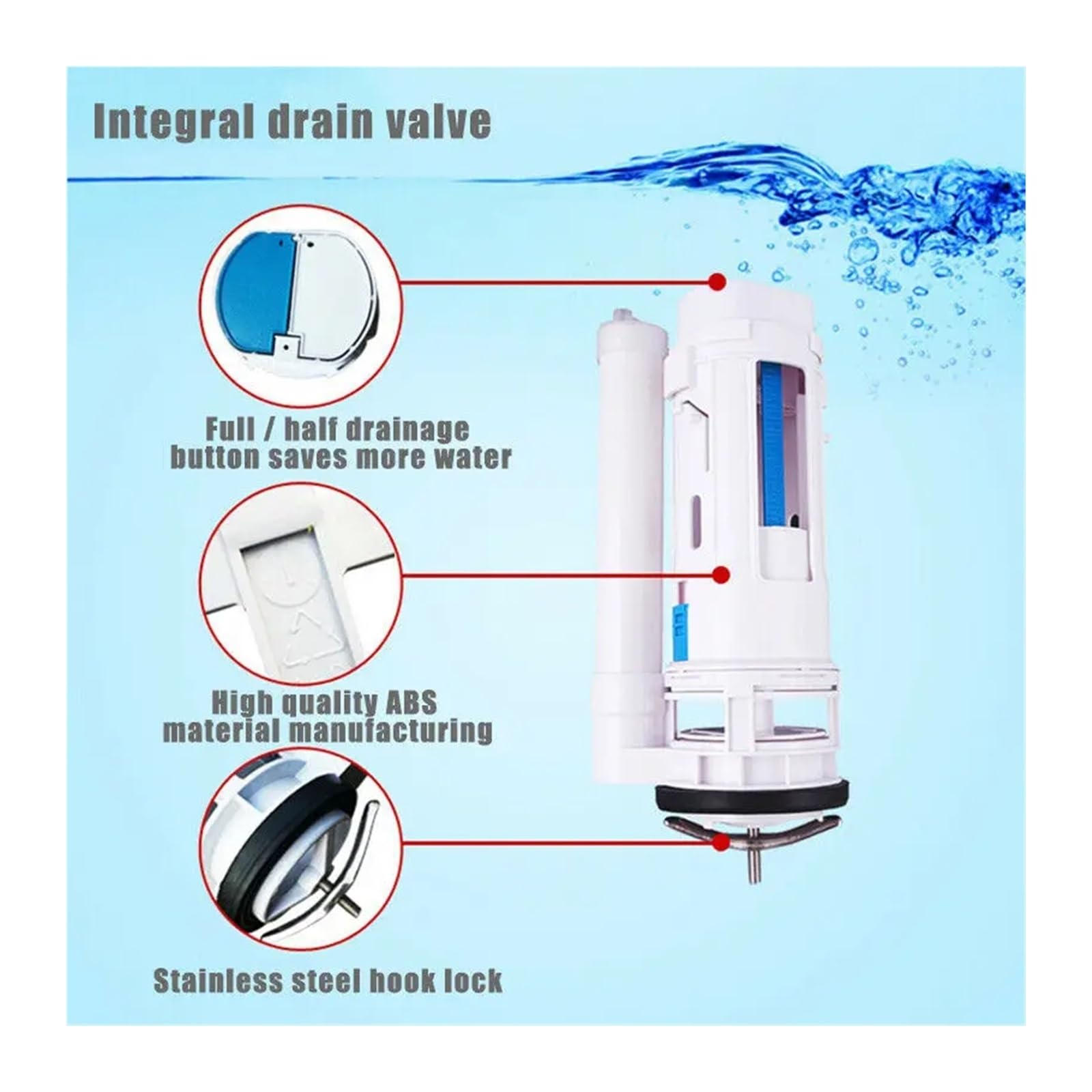 1/3/5 Piezas Válvulas de Descarga de Drenaje empotradas for Tanque de Inodoro Válvula de Salida de Dos Botones Closestool Accesorios de Repuesto for Cisterna de baño(21 CM-3PCS)