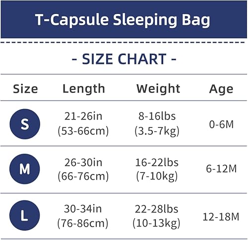 Miniatura 7 de TWINOR Breathable Reduce Suffocation Risk Baby Wearable Blanket, Sleeping Bag with 2-Way Zipper, Tog 0.5 Soft Sack