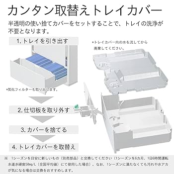 ダイニチ ハイブリッド式加湿器 HD-242-W 40-67畳 2017年製 415F+jpJMtL._UF894,1000_QL80_.jpg