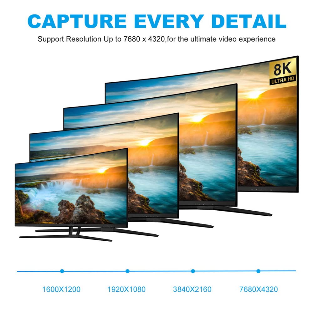 Mini DisplayPort 1.4 sorgente a HDMI 2.0 Display 8K 60hz UHD 4K Mini-DP a HDMI maschio cavo adattatore monitor