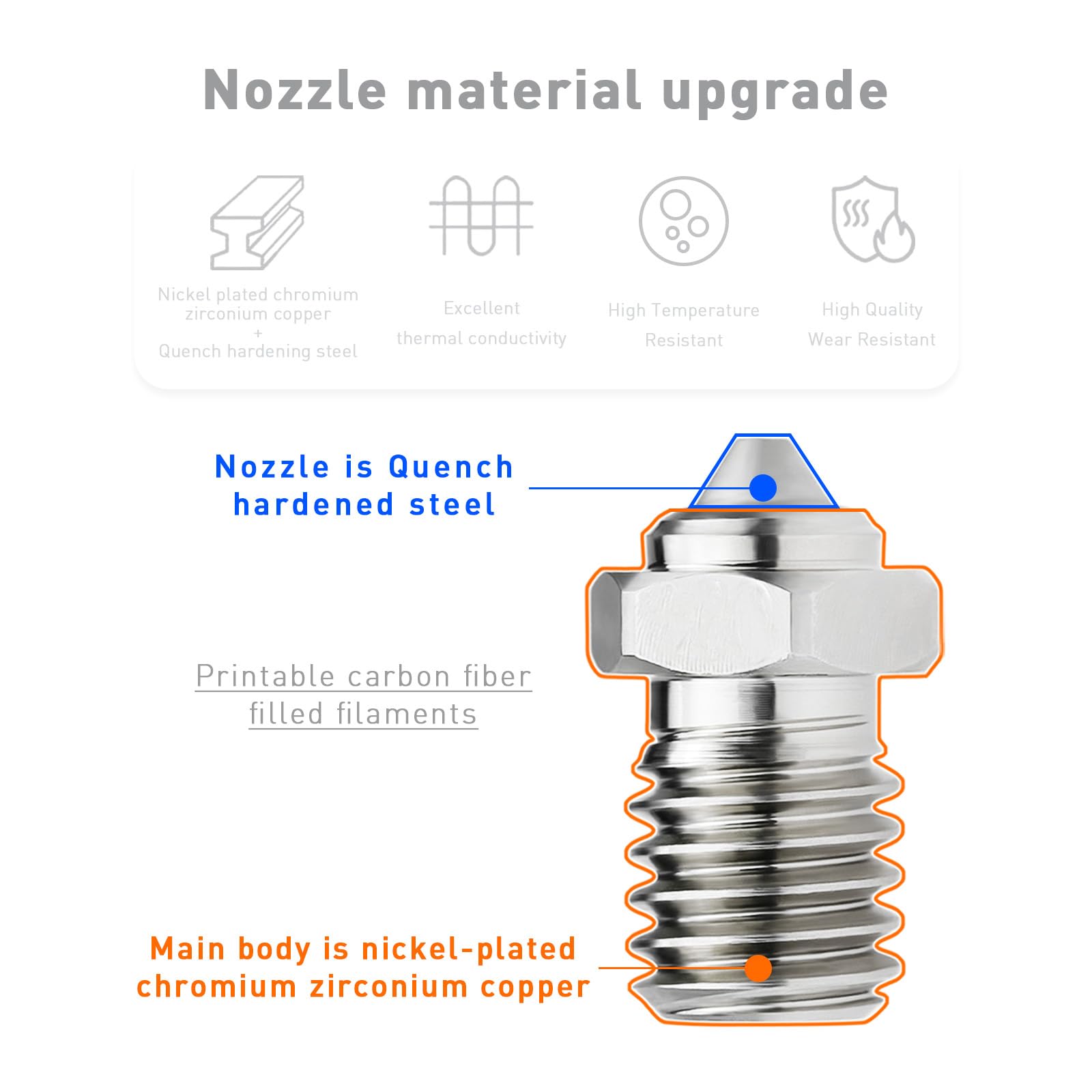 Upgrade V6 dysza bimetalowa 0,6 mm, stal hartowana, powlekana miedź, kompatybilna z 1,75 mm V6 Hotend Prusa I3 MK3 MK3S Anycubic Mega S Vyper 3D druk PEI PEEK lub filament z włókna węglowego (0,6 mm)