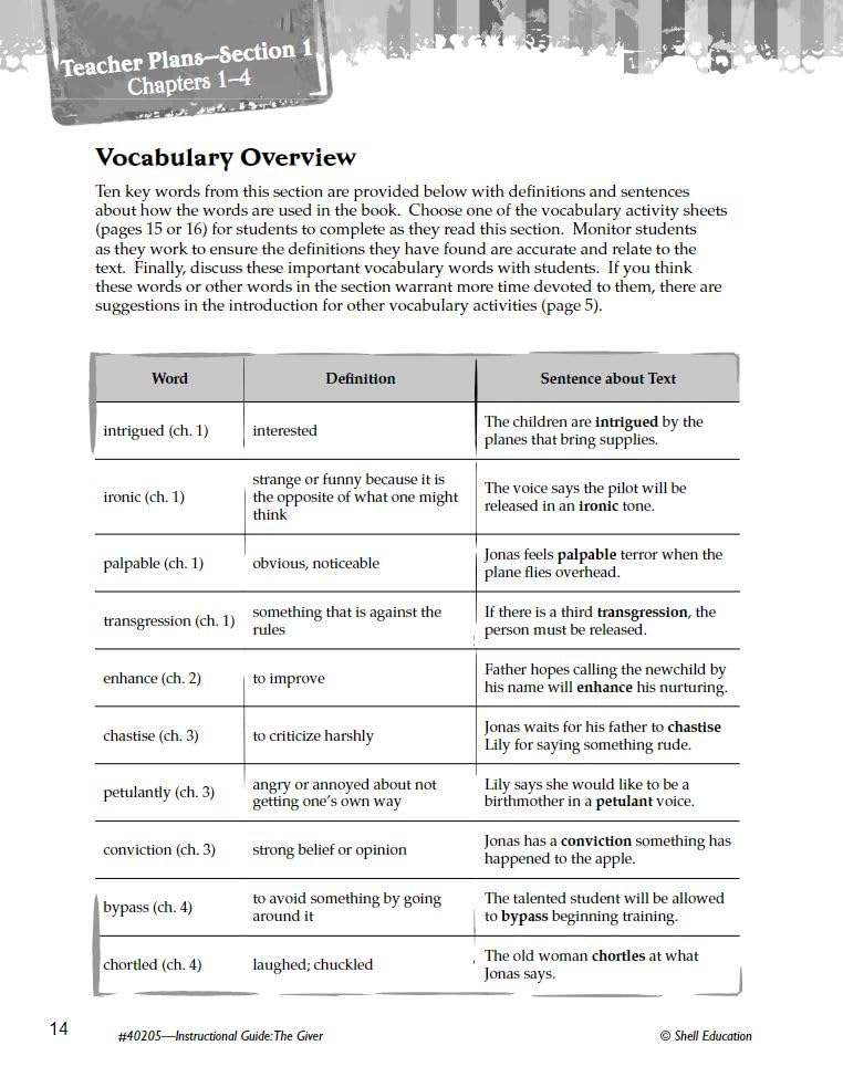 Image of The Giver: An Instructional Guide for Literature - Novel Study Guide for 4th-8th Grade Literature with Close Reading and Writing Activities (Great Works Classroom Resource