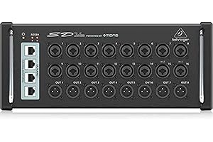 Behringer P16M: Empower Your Musicians with Customizable Personal Monitoring