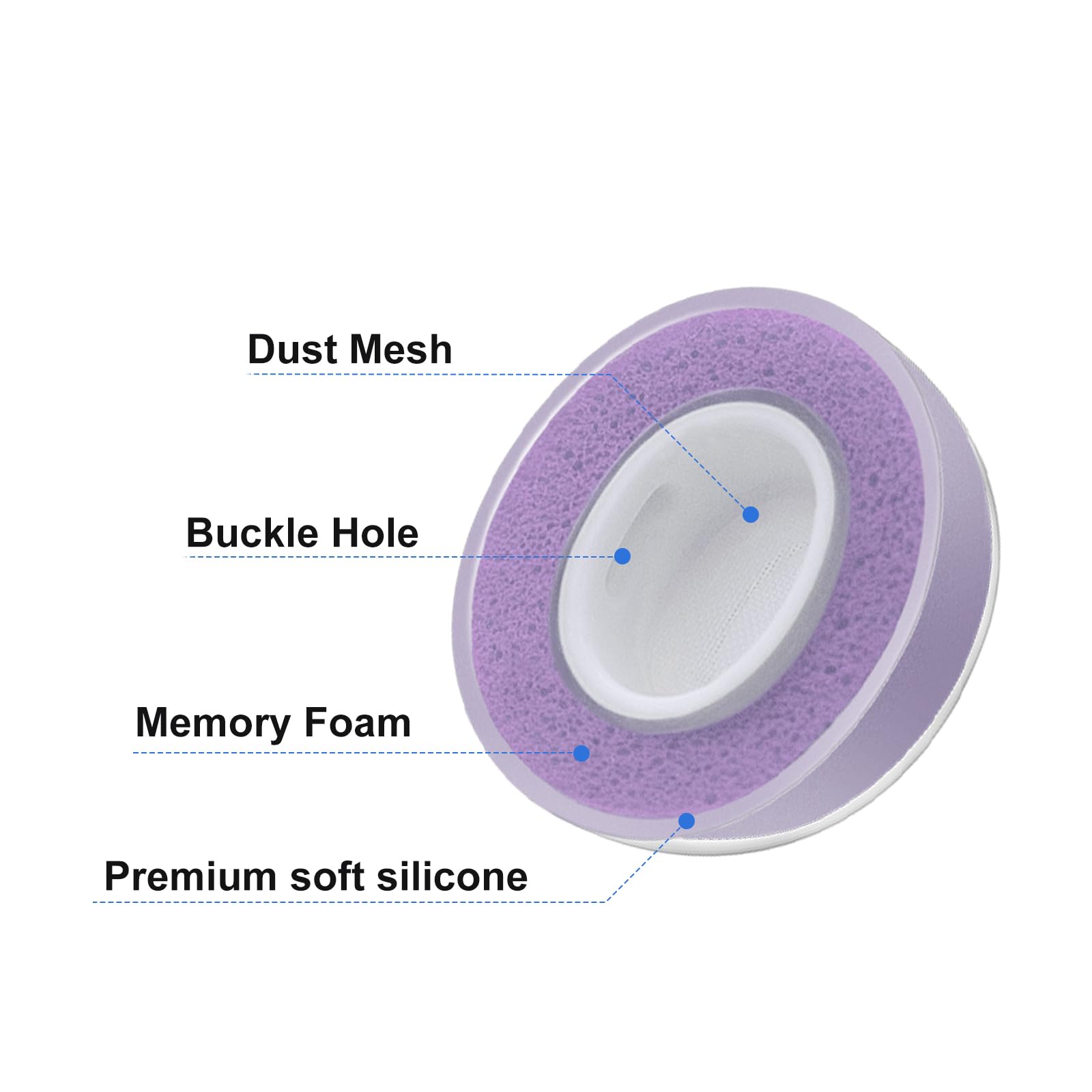 Klowcok Auricolari di ricambio per AirPods Pro 3 (3a generazione 2025), punte in memory foam con silicone morbido di alta qualità, cuscinetti antiscivolo (S/M/L) (viola)