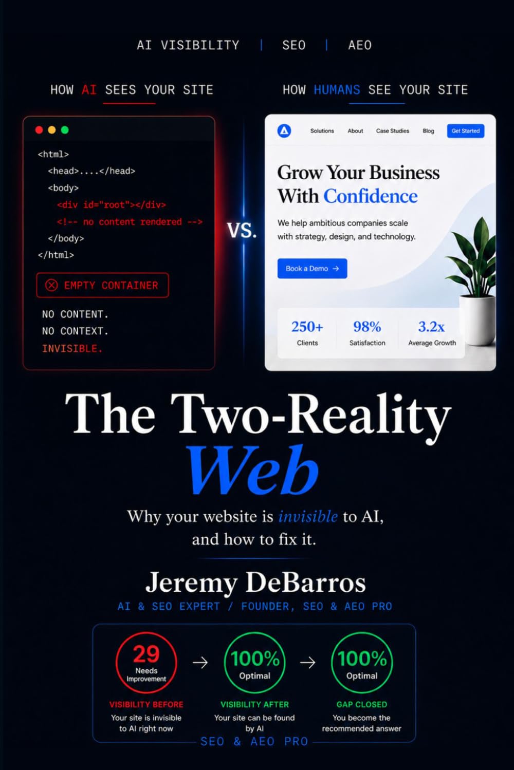 The Two-Reality Web: Why Your Website Is Invisible to AI and How to Fix it; Why Your Website Is Invisible to Google, ChatGPT, and Perplexity (And the ... to Fix It Before Your Competitors Do)