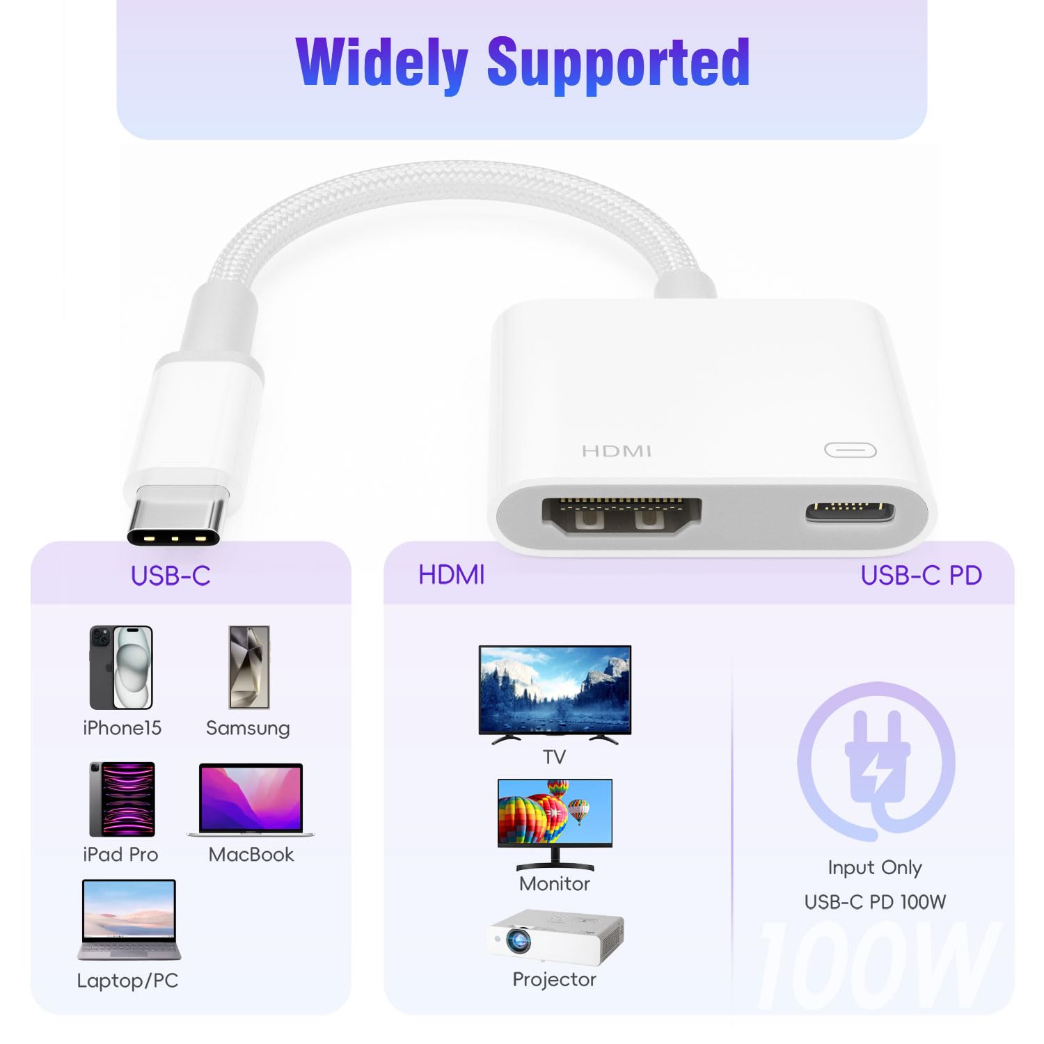 Hdmi To Usb C USB C To For IPhone 16 15 IPad To TV, Type C Digtial