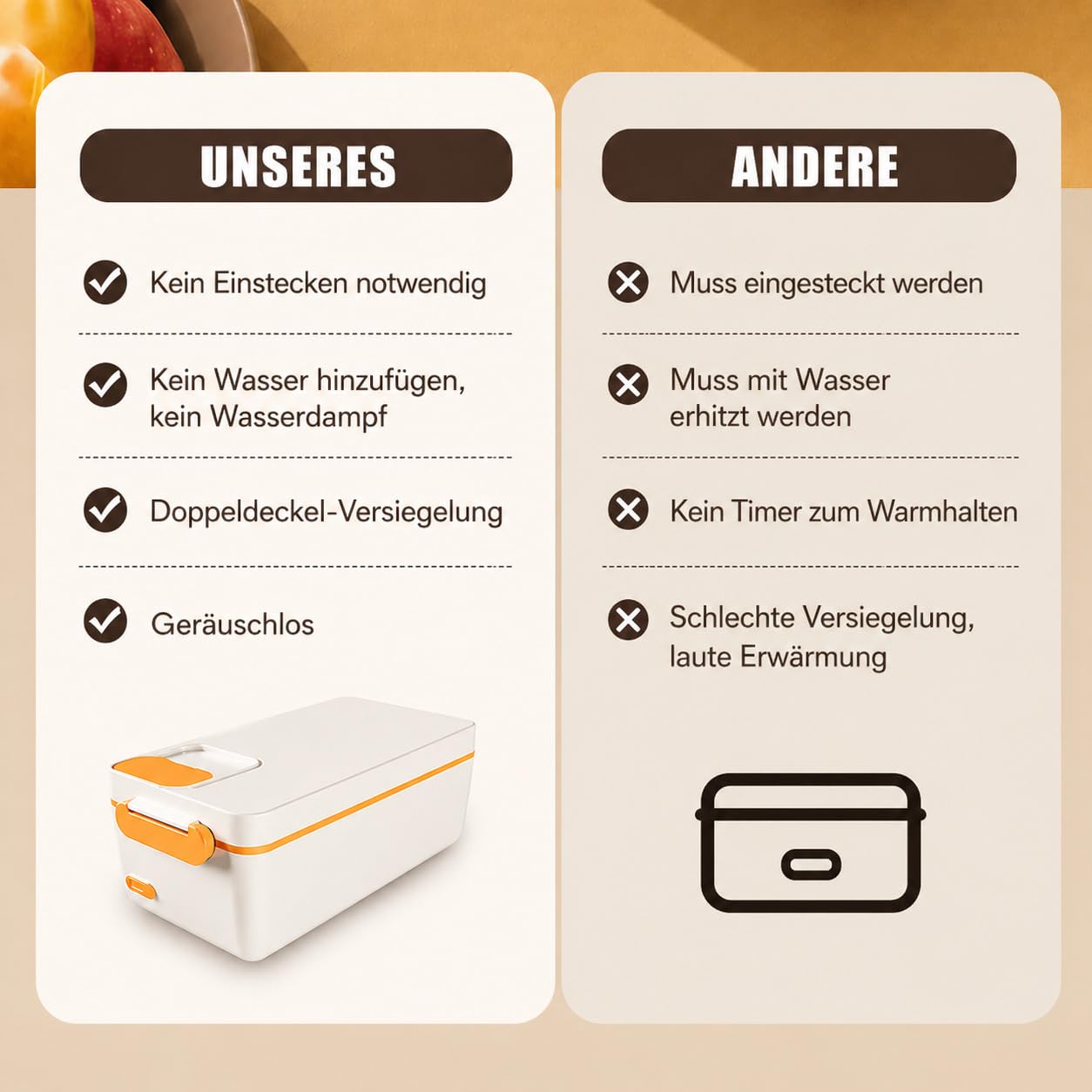 Elektrische Lunchbox Kabellos 1L mit Batterie 12000mAh, Beheizbare Brotdose Tragbar, Speisenwärmer Edelstahl mit Display & Timer, für Arbeit, Büro, Auto, Camping