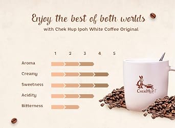 Chek Hup 3 In 1 Ipoh White Coffee Original With Rock Sugar 12 Sachets ( 1 Pack )