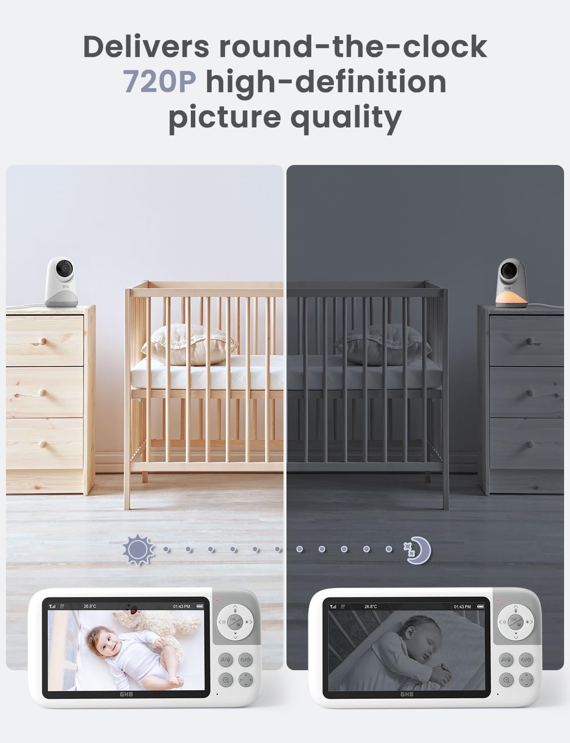GHB Moniteur bébé avec caméra et vision nocturne Pan-Tilt Zoom 5 pouces 720p IPS Écran 2 voies VoX, température ambiante, berceuses