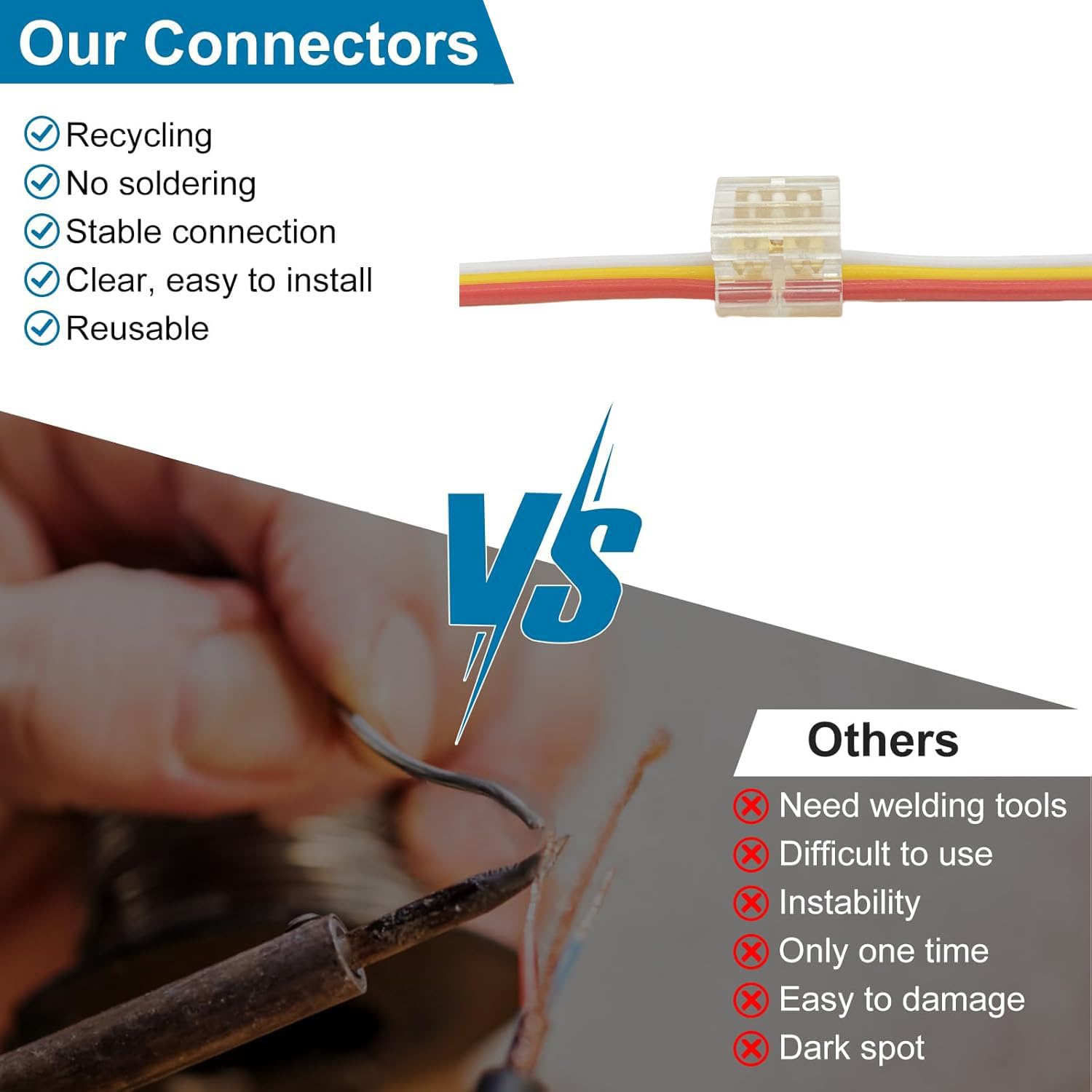 Wire Connectors Quick Connect Terminal,10pcs with Caps 3-Pin Electrical Splice Crimp, Wire to Wire Quick Connect - Image 4