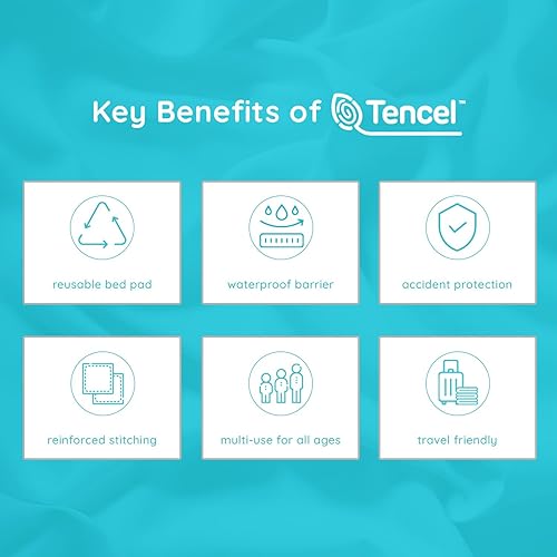 Miniatura 5 de PUREgrace Tencel - Cubrecolchón reutilizable e impermeable para incontinencia, transpirable, silencioso, sensible a la piel (almohadilla individual