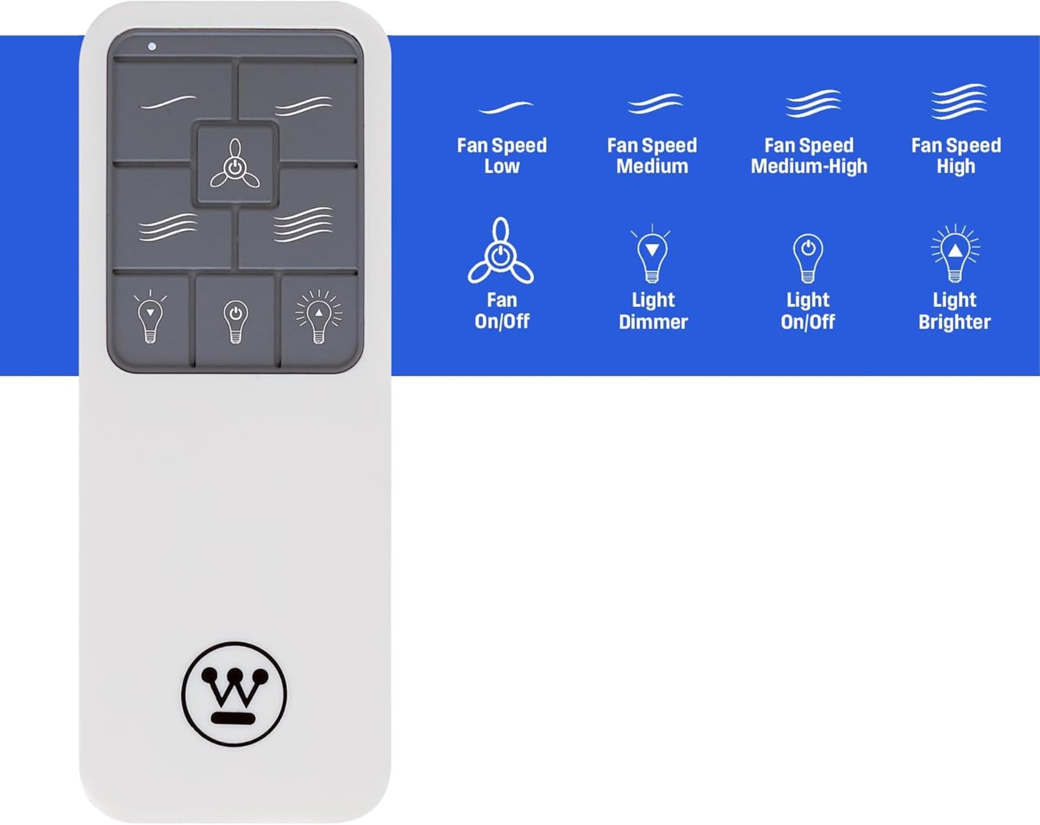 Westinghouse Lighting Talia Traditional 56-Inch Matte White Indoor Ceiling Fan, Dimmable LED Light Fixture, Opal Frosted Glass, Remote Control Included