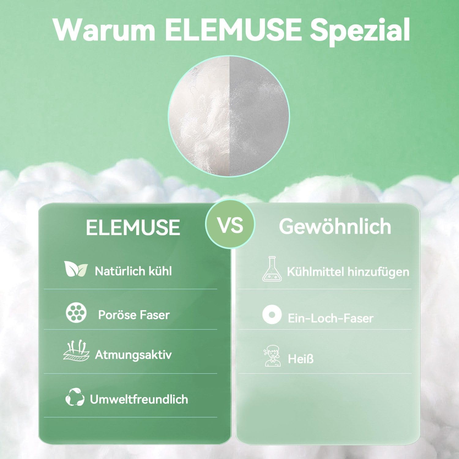 ELEMUSE Sommerbettdecke Kühldecke, Sommerdecke, Leicht Luxuriöse Selbstkühlende Decke Füllung: 30% hochwertig Sojafaser und 70% Polyester, Sommer Weich Bambusfaser Wohndecke