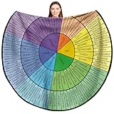 Kahutdes Feelings Wheel Round Blanket, Well of Emotions Feelings Novelty Round Throw Blanket 60 inches, Emotion Wheel Gifts for Women/Men