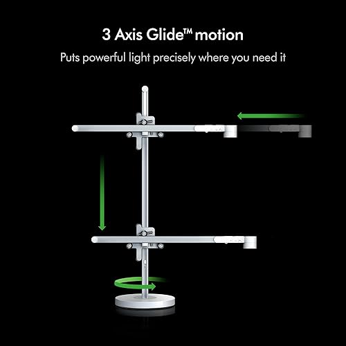 Miniatura 3 de Dyson Luz de tarea Solarcycle CD05