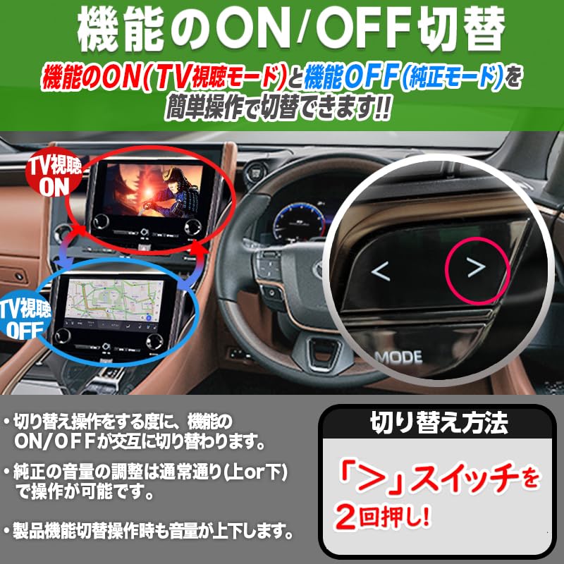 Amazon.co.jp: エンラージ商事 アルファード ヴェルファイア 40系 HUD