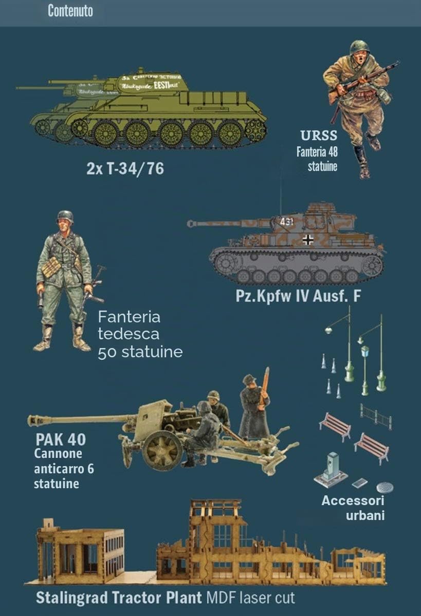 Italeri It6193 Set Da Battaglia Assedio Di Stalingrado