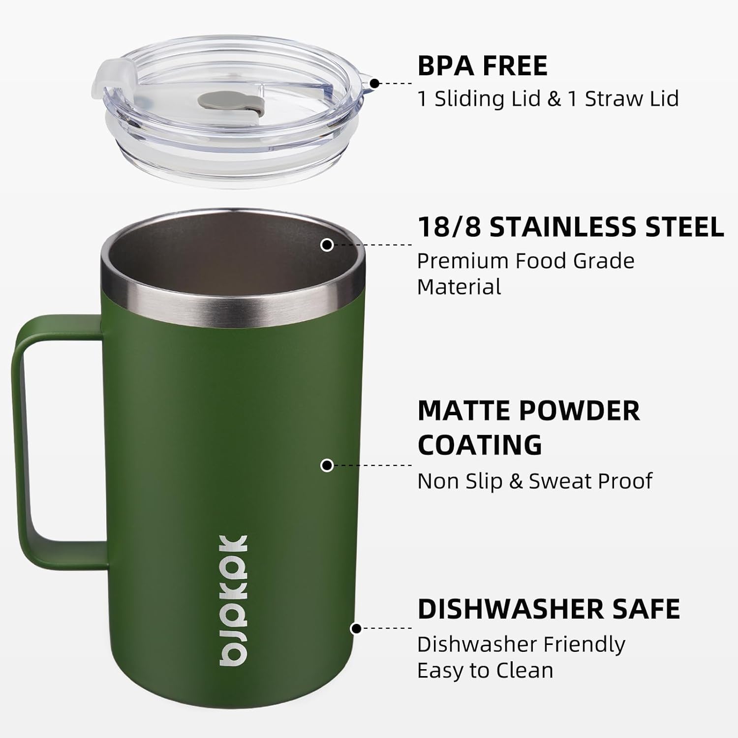 BJPKPK Insulated Coffee Mug with 2 Lids, 25oz Stainless Steel Insulated Tumbler with Handle, Double Wall Vacuum Coffee Cups, BPA Free Travel Mug for Coffee, Tea and Drinks, Forest Green - Image 2