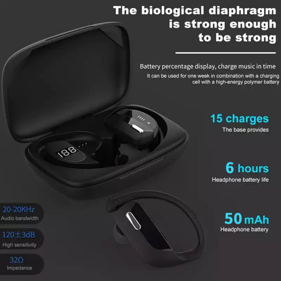 ULTECHNOVO Auriculares Negro Inalámbricos Impermeables Supraaurales T17 | 1 Juego, 60 Ma, Abs y Silicona, Sonido Claro y Transmisión de Audio sin Pérdidas