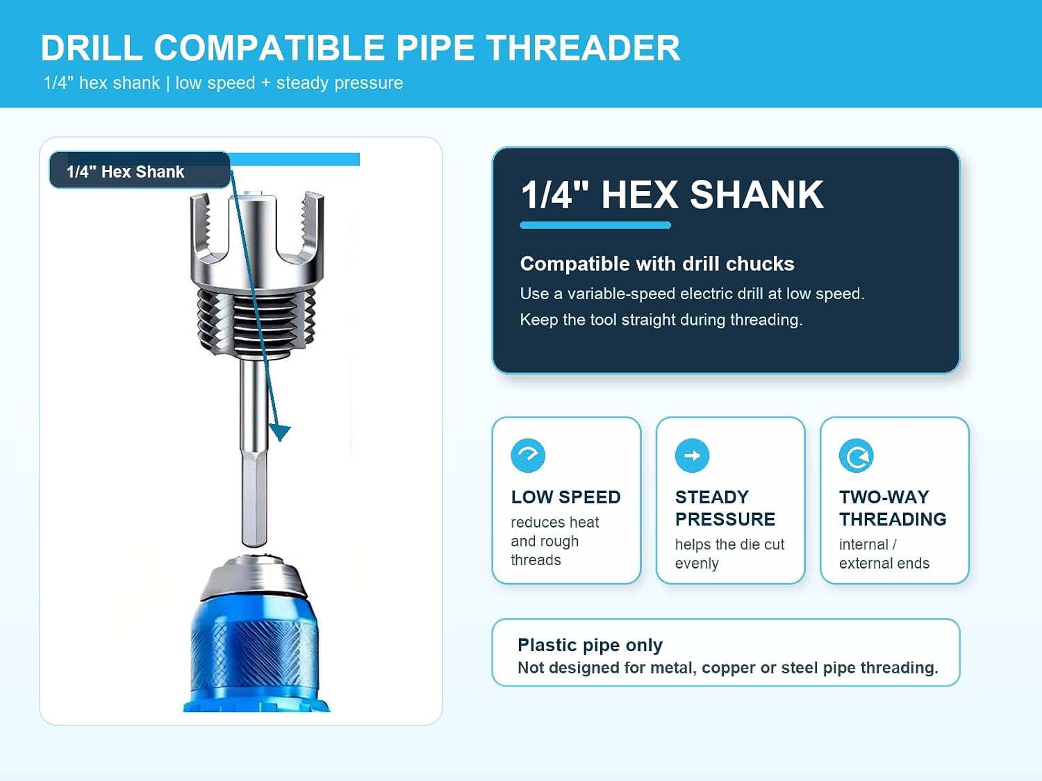 3PCS PVC Pipe Threader Kit | Internal and External PVC Threading Tool with 1/2, 3/4 and 1 Inch Alloy Steel Dies; Fits Most Electric Drills