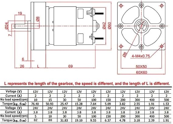 80kg.cm Large Torque 5~500rpm 35W 775 12V DC Gear Motor 24V Mini Electric Machine Reducer For Electric Tools(Package C,24V 5rpm)