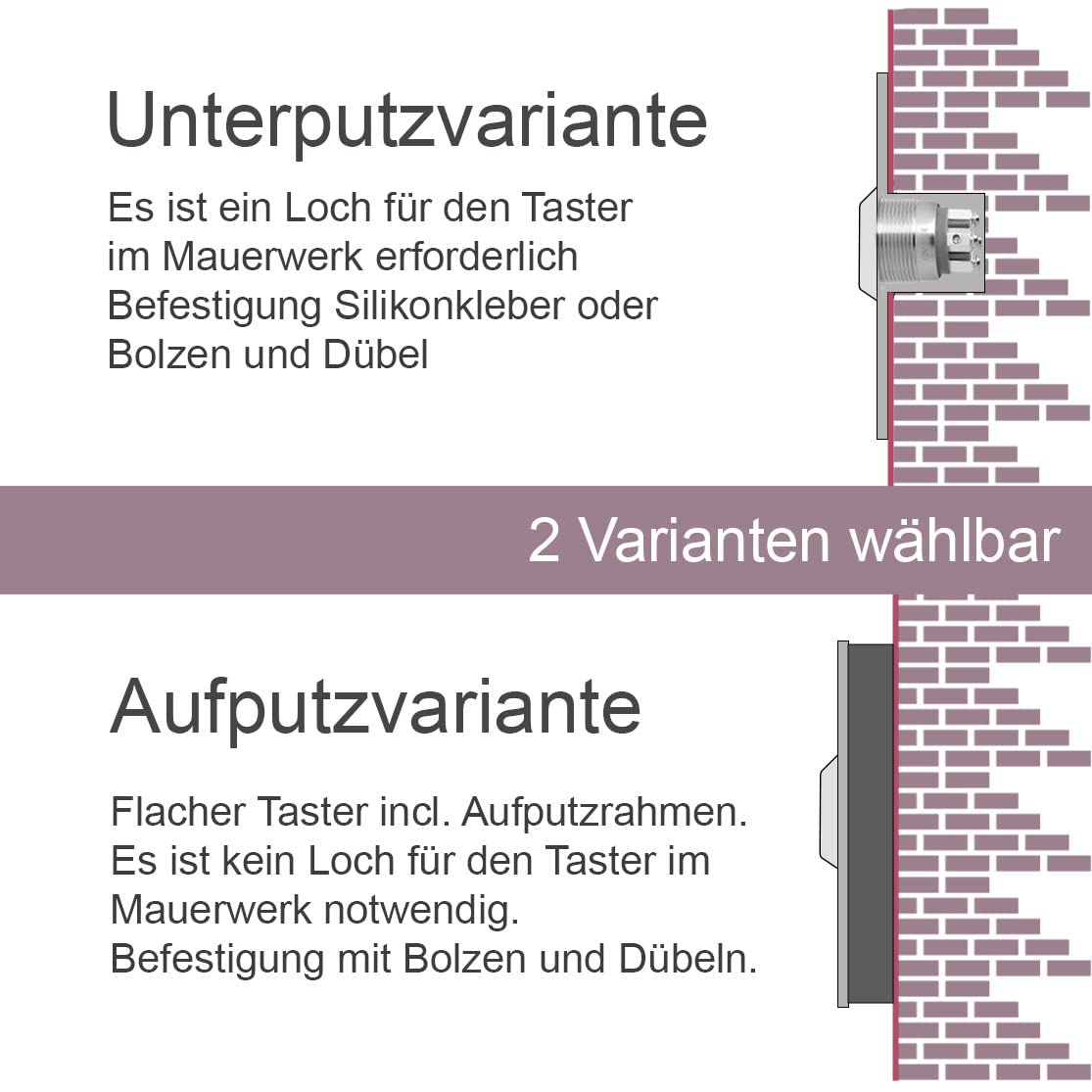 Edelstahl Klingelplatte Bochum 003 weiß Pulverbeschichtet mit auswechselbaren Schriftfeld V2A Edelstahl Gravur LED Taster Edelstahlklingel Haustürklingel Klingel Türklingel Klingelschild. (LED grün)