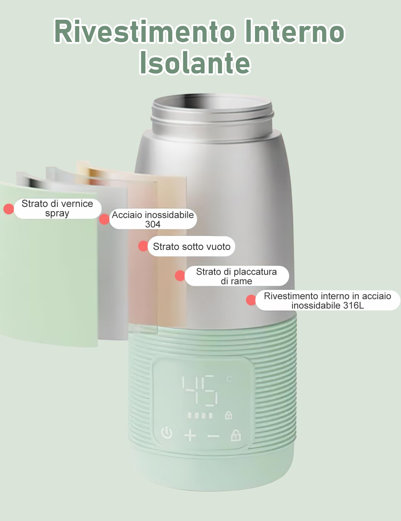 Scaldabiberon Portatile, Scaldabiberon da 500 ml per Bambini in Viaggio | Controllo Preciso Della Temperatura da 37 a 55 Gradi Regolabile per L'alimentazione Notturna in Viaggio