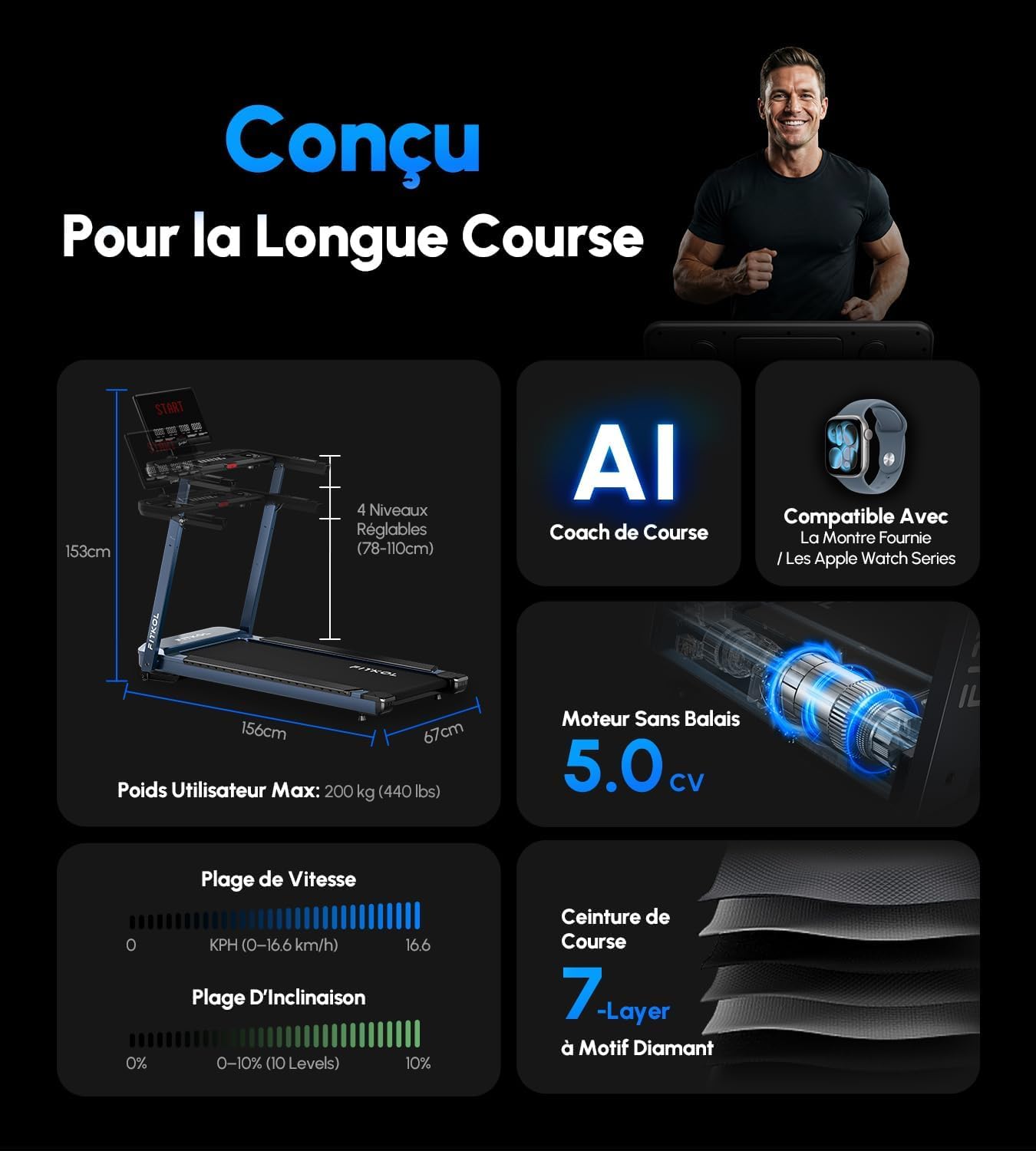 Tapis de Course Adaptatif IA - Vitesse et Inclinaison Automatiques, Coach IA en Temps Réel, Contrôle Cardiaque Intelligent, Moteur 5,0 HP, Charge Max 200 kg, pour Débutants