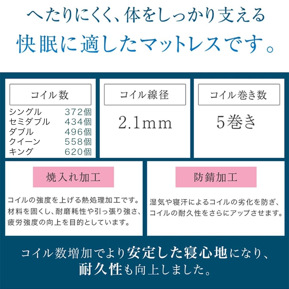 Amazon.co.jp: タンスのゲン マットレス ダブル【硬めの寝心地 高密度